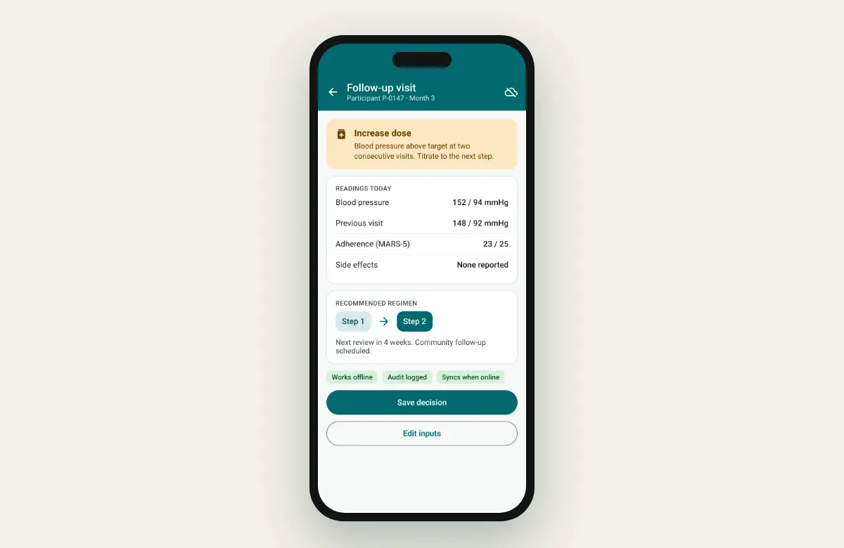 Offline mobile decision support screens